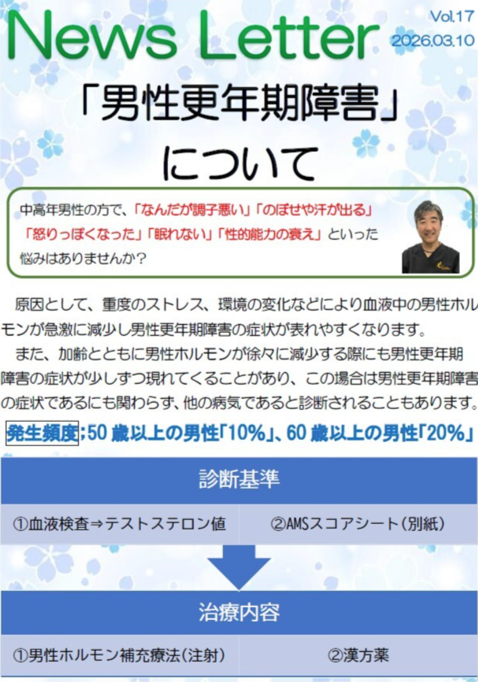【News Letterを更新しました】男性更年期障害について